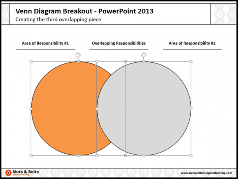Creating-the-Middle-Piece-of-a-Venn-Diagram-in-PowerPoint-2013-1