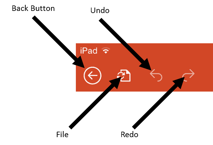 PowerPoint for iPad Navigation Buttons Drill Down