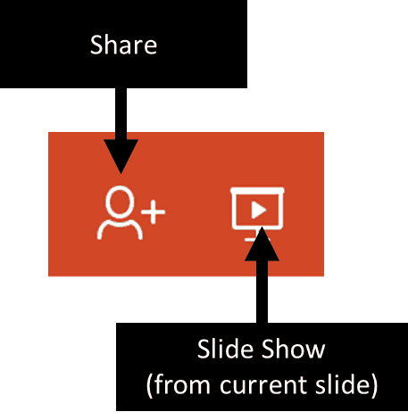 PowerPoint for iPad Share Icons 2