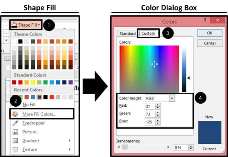 PowerPoint-Best-Practices-Formatting-Guides-7-Setting-Hard-Coded-Colors
