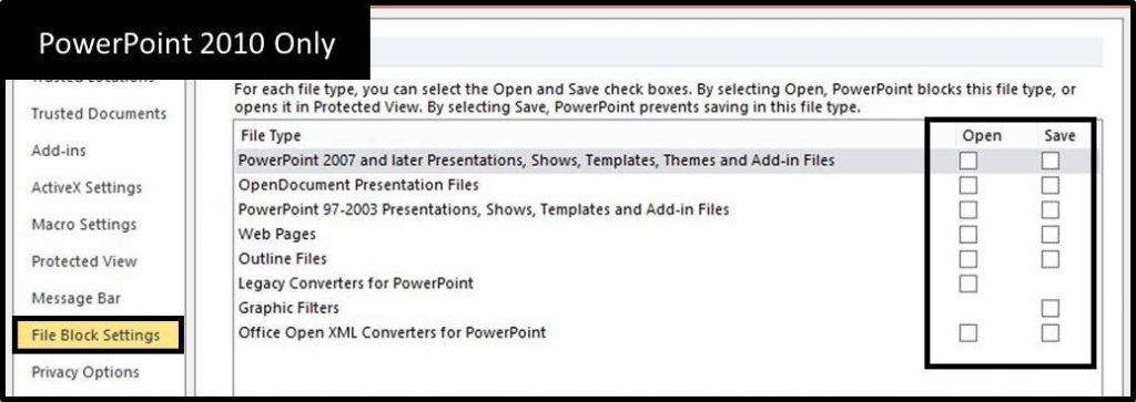 In PowerPoint 2010 you want to uncheck all of the boxes in the File Block settings options