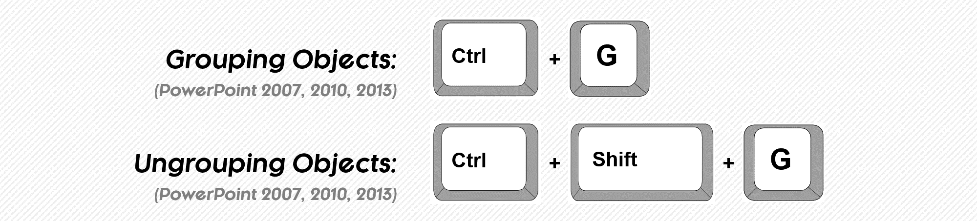microsoft presentation shortcut keys