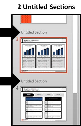 Picture of slides grouped together into sections in the thumbnail view