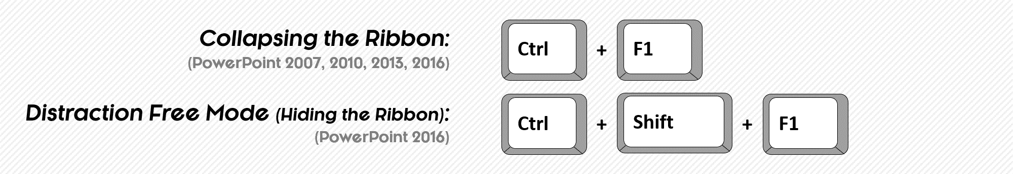 presentation slide keyboard shortcut