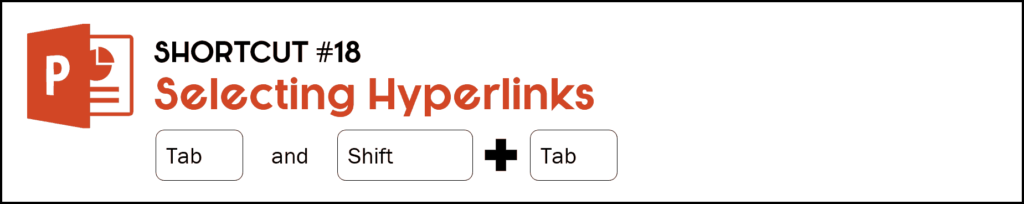 After starting a slide show, to select the first hyperlink on your slide, hit Shift key plus the Tab key to select the previous one counter clockwise