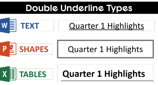 Examples of the different types of double underlines you can create in Word, PowerPoint, and Excel