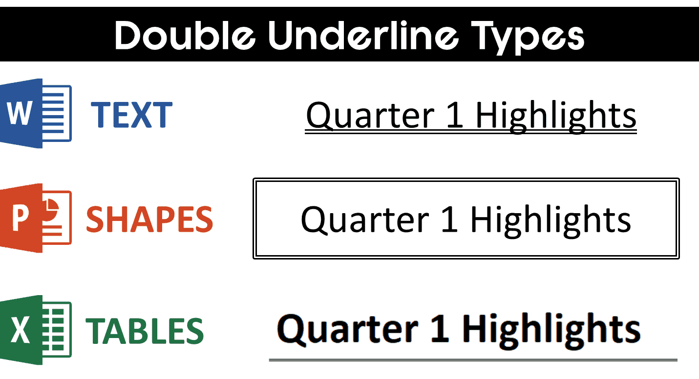 how to make double underline in excel
