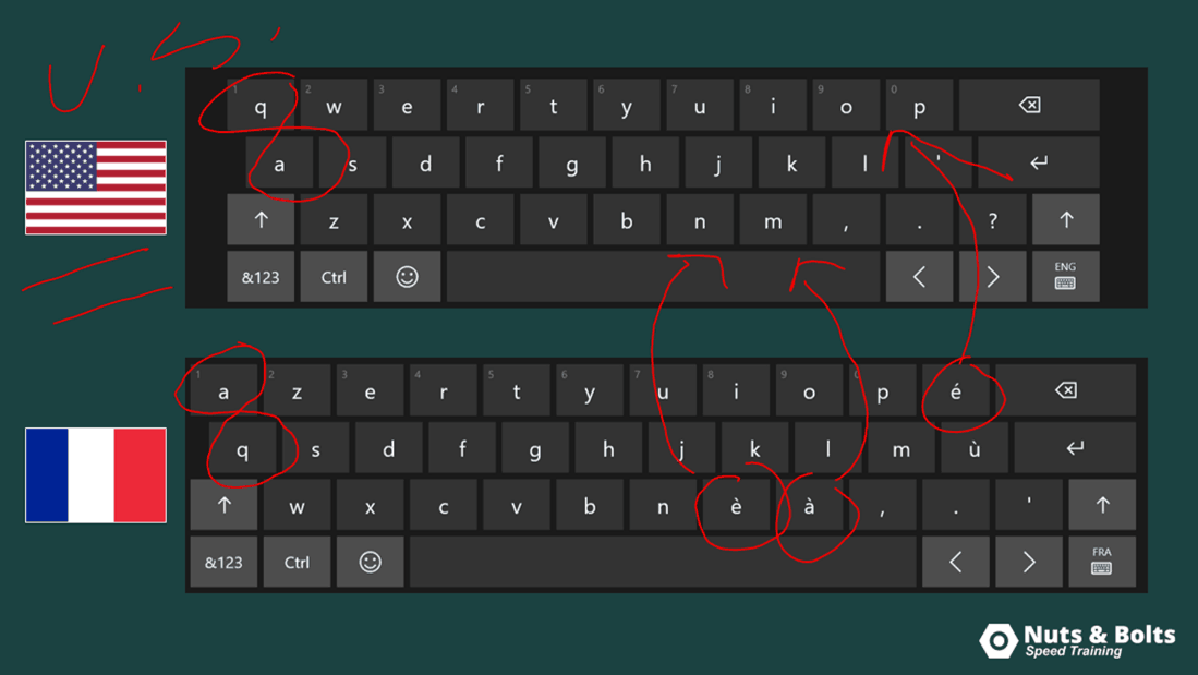 ipad keyboard shortcuts not working