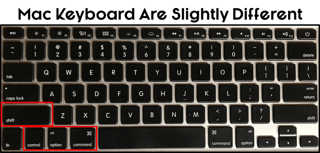 copy shortcut key in mac