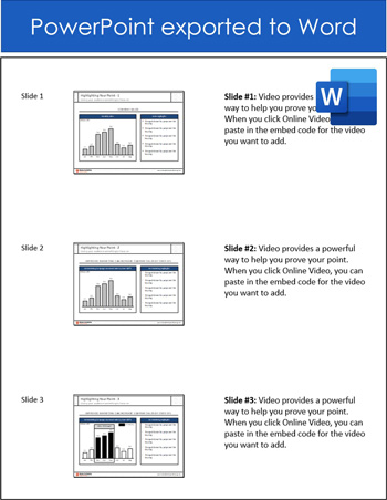 Example of PowerPoint slides in Word with multiple slides per page with PowerPoint notes