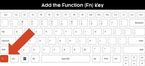 Add the Fn function key to your shortcuts to fix them