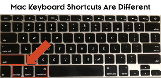 Example of the different keys on a Mac keyboard which could be why your shortcuts are not working