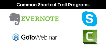 There are a variety of programs like Evernote, goto webinar, skype, and Camtasia that will hijack your keyboard shortcuts
