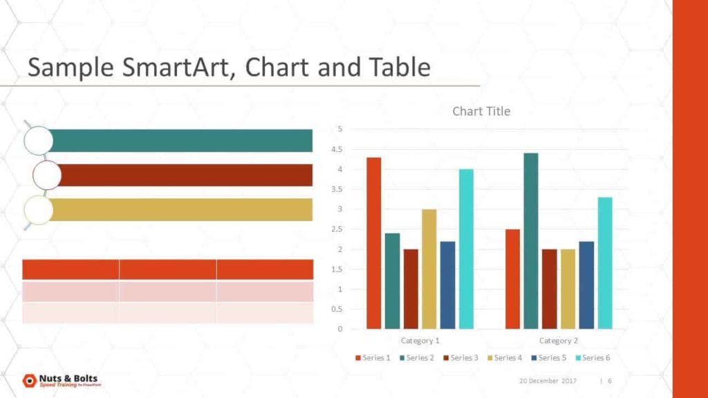 Example of a smart art graphic, a chart, and a table in PowerPoint
