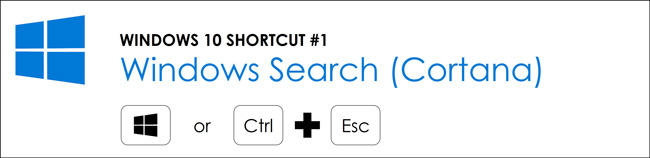 Hit the windows key to launch windows search, or alternatively you can hit the control plus esc key