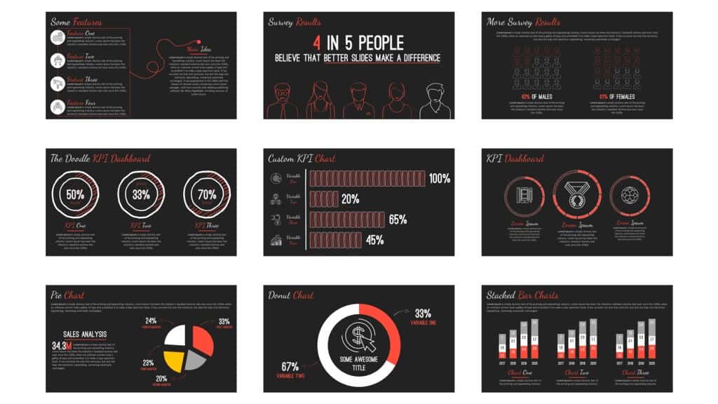 Examples of the data visualization slides in the business casual PowerPoint template