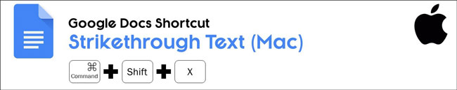 The strikethrough shortcut on a Mac in Google Docs is Command plus Shift plus X