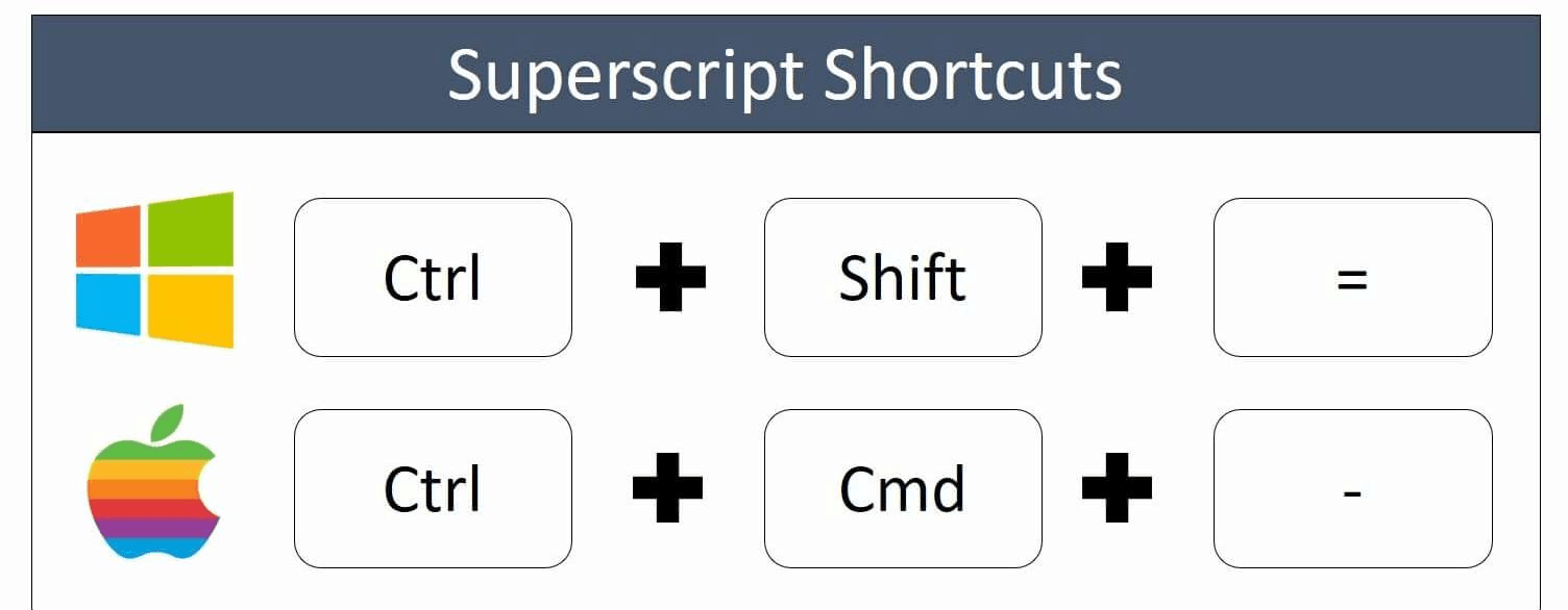 keyboard shortcuts for superscript and subscript mac google docs