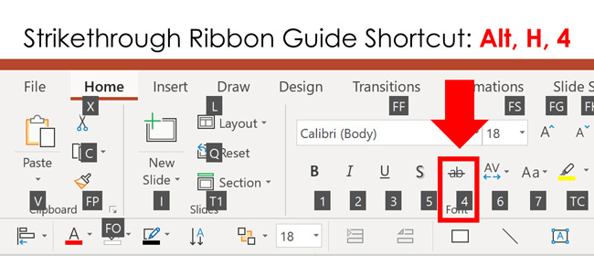 The ribbon guide shortcut for the strikethrough command in PowerPoint is Alt, H, 4