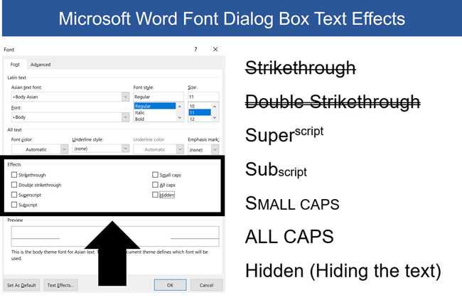 In the Microsoft Word font dialog box you can find many different text effects like strikethrough, double strikethrough, etc.