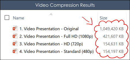 Example of how much space you can save in PowerPoint by compressing your videos