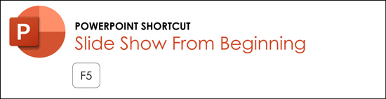 presenter view powerpoint shortcut