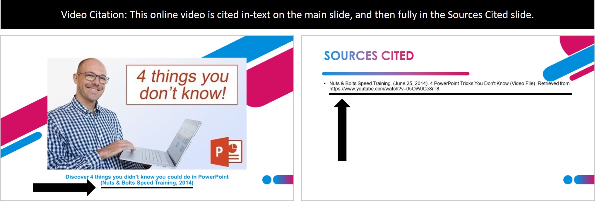 Example of a slide citing a YouTube video