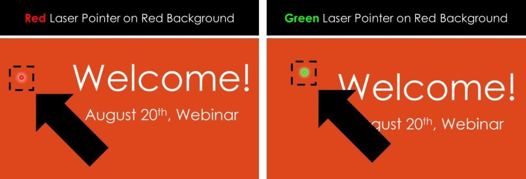 How To Use The Laser Pointer In Powerpoint Green Red And Blue