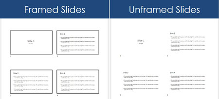 Example of framed slides in PowerPoint handotus