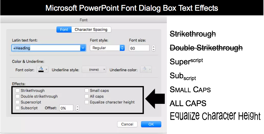powerpoint keyboard shortcut for subscript on mac