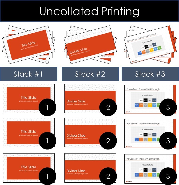 What does it mean to collate a print job