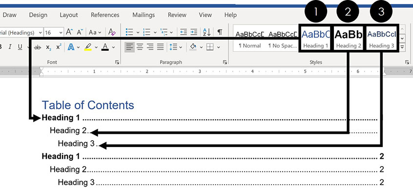 tense spend perspective How to create a table of contents in Word (step-by-step)