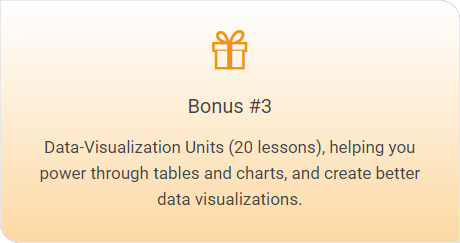 Picture of the data visualization bonus you get with the PowerPoint 3X training course
