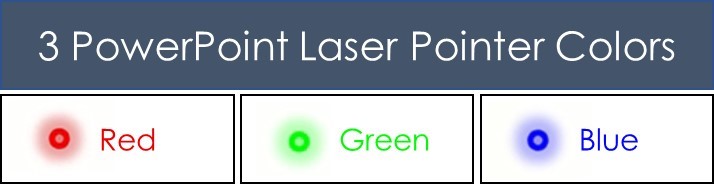 Laser cursor – Custom Cursor