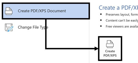 In the export options, select create PDF/XPS document and then click the create PDF/XPS command