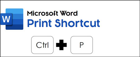 The print shortcut in Microsoft Word is control plus P