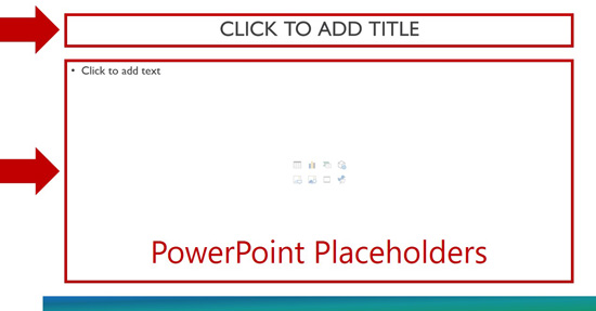Content Placeholders on a PowerPoint slide
