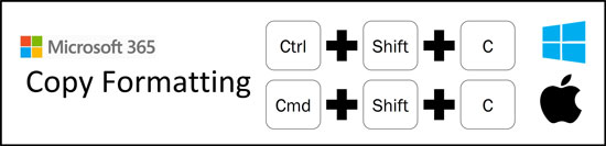 To copy formatting shortcut is control plus shift plus C in Windows and command plus shift plus C on a Mac