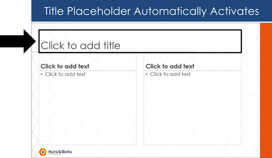 After inserting a new slide using the Ctrl+M shortcut in PowerPoint, the title placeholder activates, allowing you to immediatley type your slide title