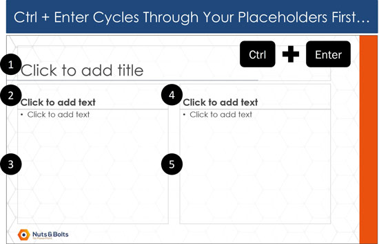 Example of using Ctrl+Enter to jump between your content placeholders in PowerPoint