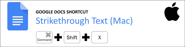 The strikethrough shortcut on Google Docs on a Mac is Command plus Shift plus X