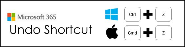 The undo shortcut is control plus Z on a PC and Command plus Z on a Mac