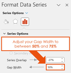 Inside the Format Data Series dialog box, change the Gap Width to something between 50% to 75%