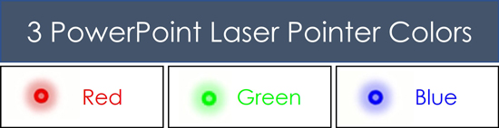 The laser pointer in PowerPoint can be red, blue, or green.