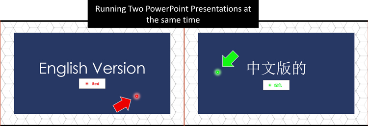 Example of the laser pointer working when presenting two PowerPoint presentations side-by-side.