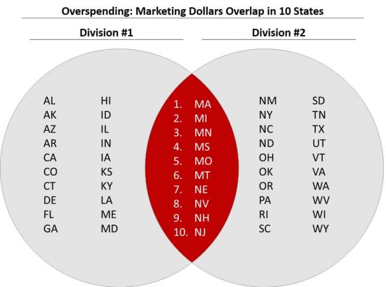 Venn-Diagram-Overspending-in-10-States2