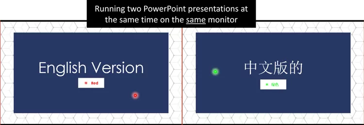 Example running two PowerPoint presentations at the same time on the same computer. That is, running both an English and Chinese version of the same presentation for two different audiences.