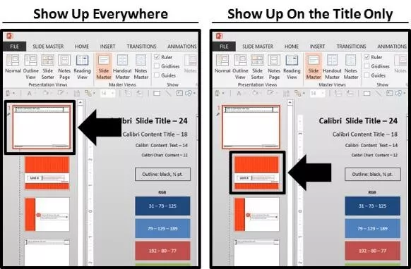 PowerPoint-Best-Practice-Formatting-Guides-Show-Up-Everywhere