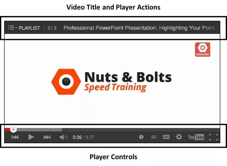 presentation powerpoint youtube