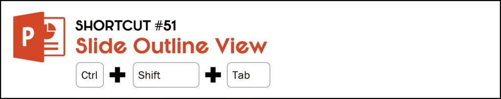 To open or close the Outline view in PowerPoint, hit the Control plus Shift plus Tab keys on your keyboard